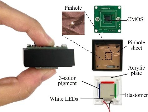 Compact pinhole tactile sensor showing the CMOS camera, pinhole sheet, acrylic plate, and elastomer