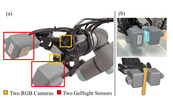 Robot hand integrating two palm-mounted RGB cameras and two tactile sensors at its fingertips